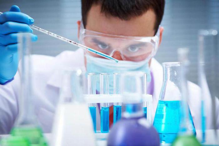 synthèse de substances pharmaceutiques