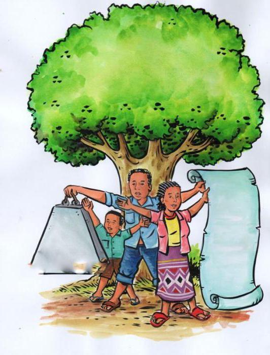 objets de gestion de l'environnement