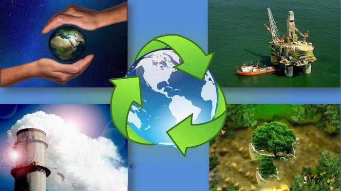 ressources naturelles