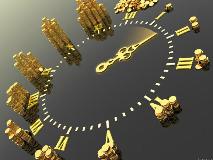 constitution d'un fonds d'affectation spéciale de réserve