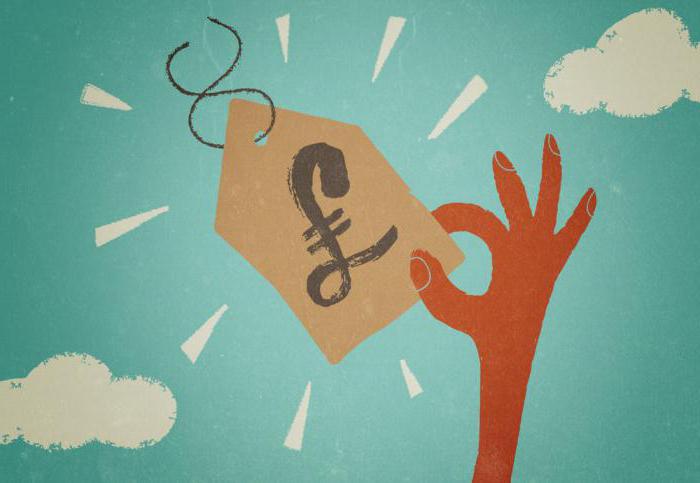 coûts matériels coûts de main d'oeuvre