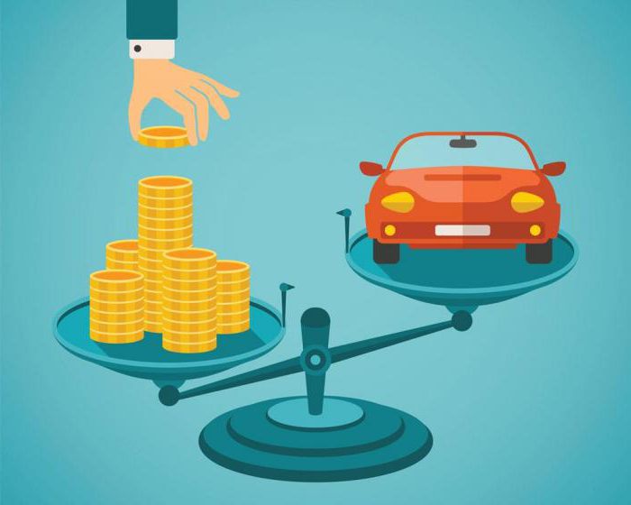 formule de calcul des coûts de production