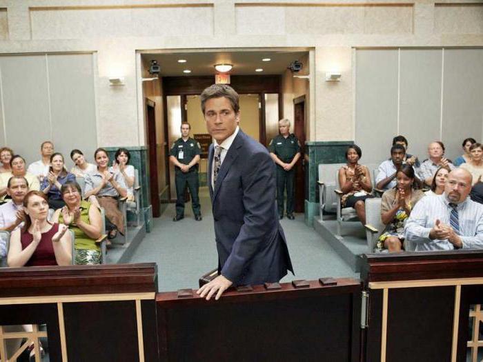 formes de participation du procureur à la procédure d'arbitrage