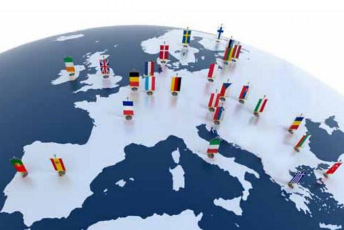 compétitivité croissante