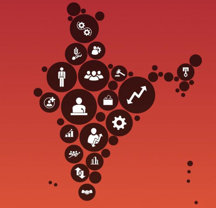 méthodes d'évaluation de la compétitivité