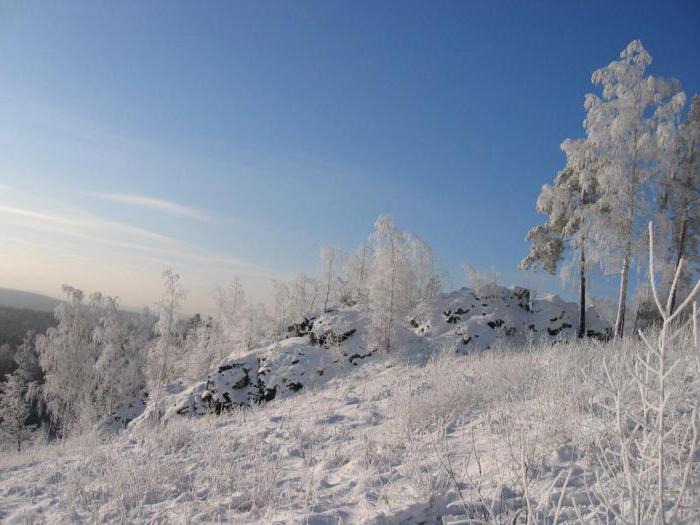 Population de la ville de Pervouralsk