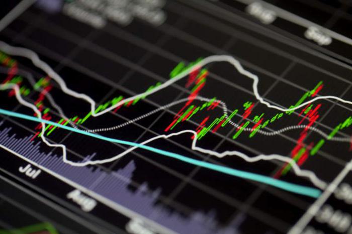 options binaires divorce ou vraies critiques