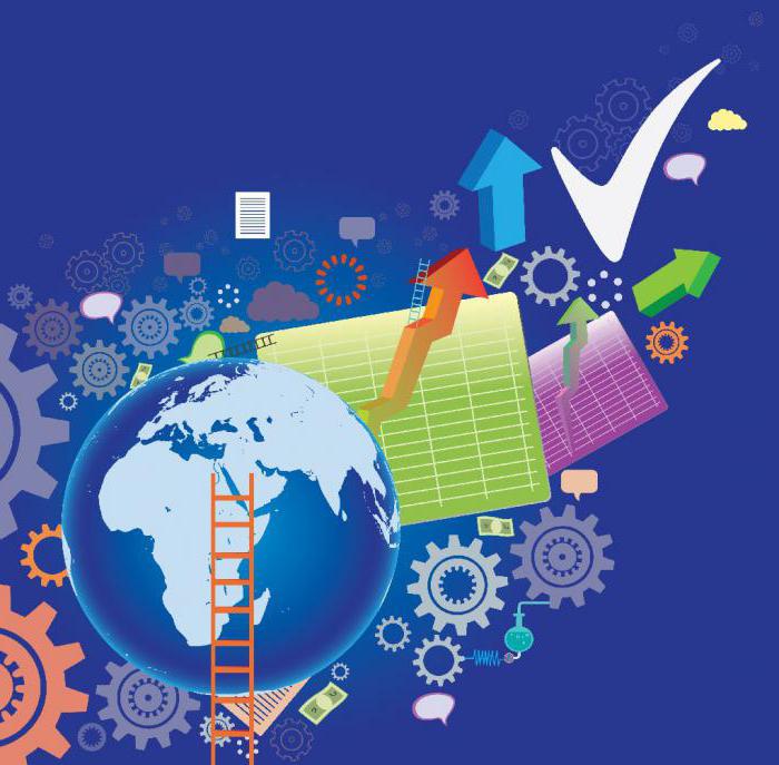 réglementation juridique de l'investissement étranger en rf