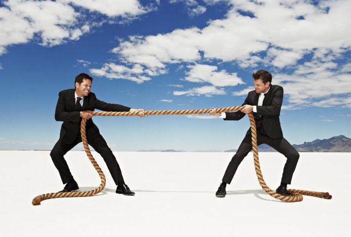 concurrence sur le marché