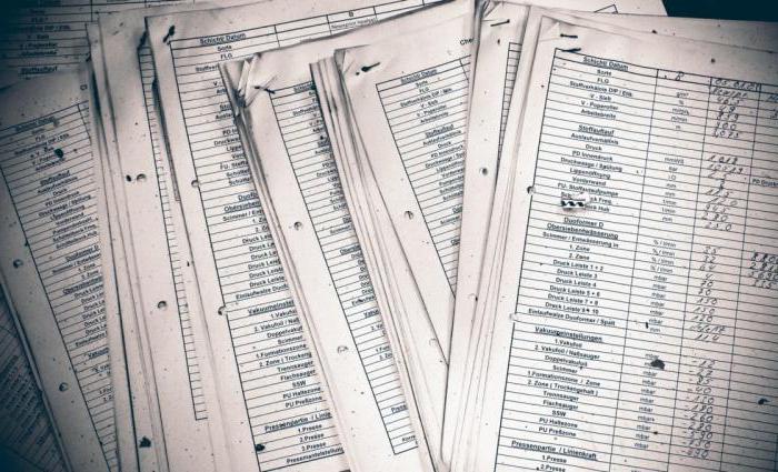 nomenclature du personnel des affaires