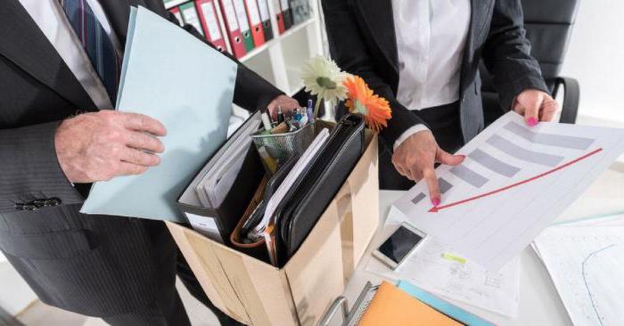 Code du travail licenciement d'un employé à l'initiative de l'employeur