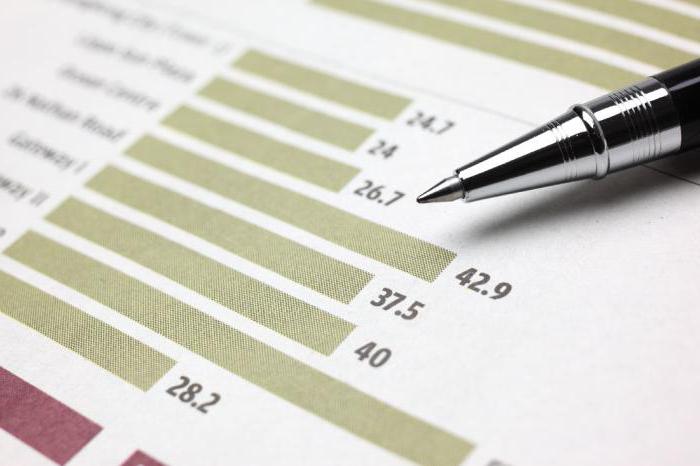 taxation of dividends received