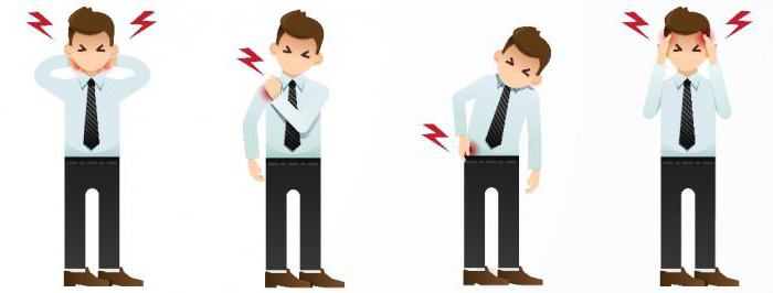 ergonomie du lieu de travail avec un ordinateur personnel