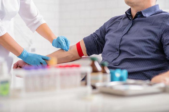  comment les jours de donneur sont payés pour les règles