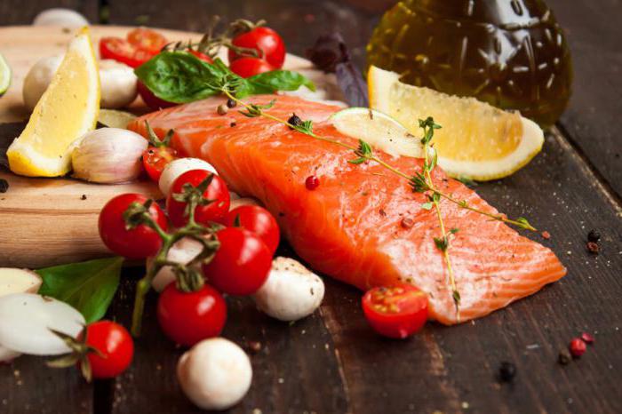  sur la qualité et la sécurité alimentaire