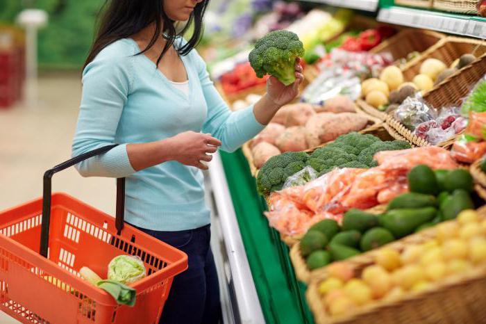 la sécurité alimentaire