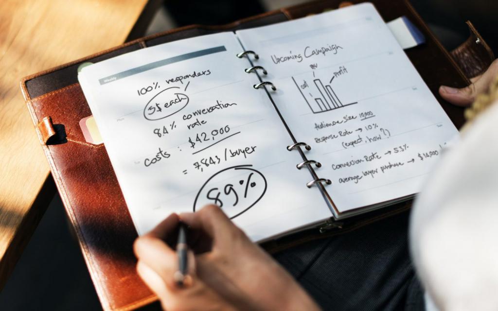 formes d'investissement à risque