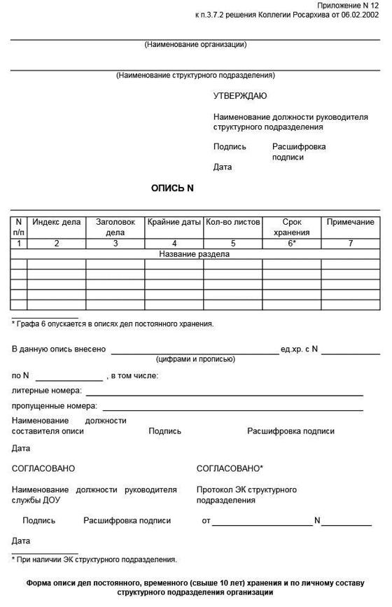 inventaire d'archives