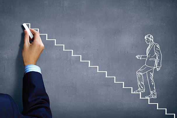 motivation du personnel