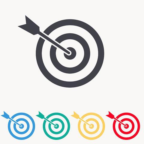 étude du public cible