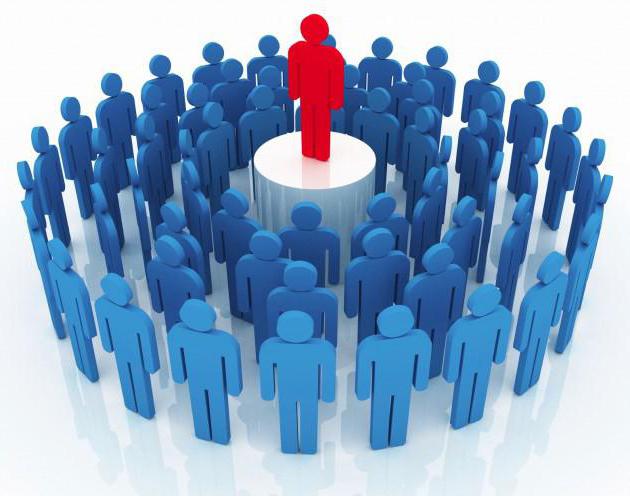 comment trouver le public cible