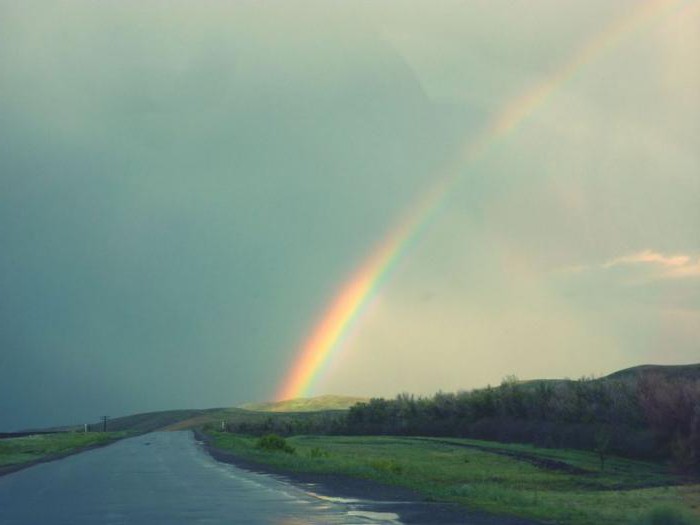 comment attirer la chance en affaires et en argent