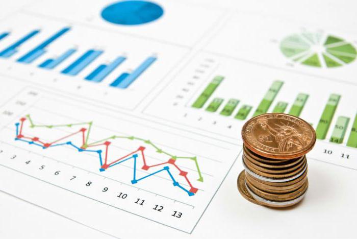 comptabilité d'entreprise