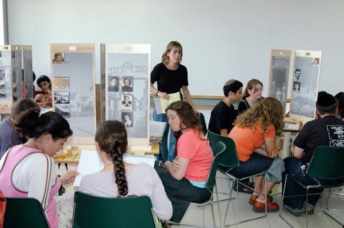 Loi fédérale 273 sur l'éducation