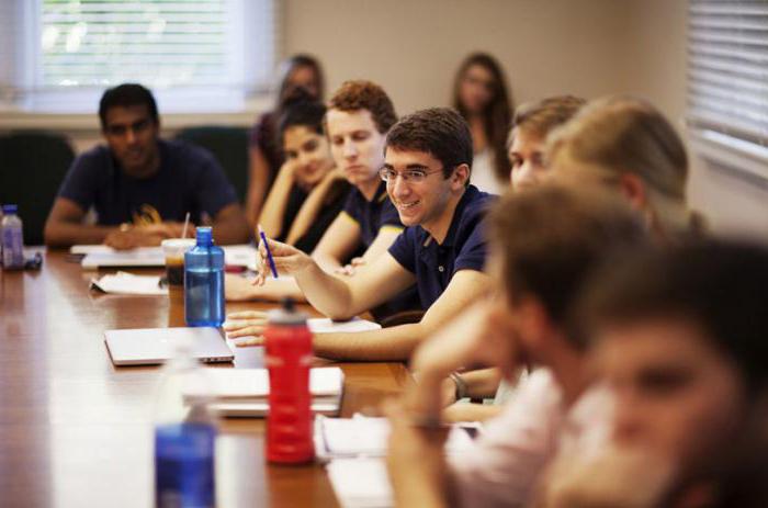 moyens de production