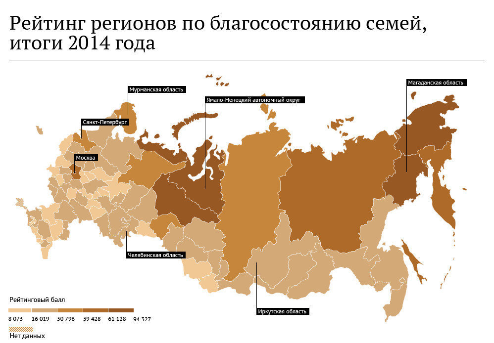 Carte de bien-être familial