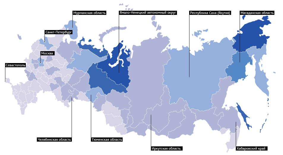 Statistiques de pauvreté
