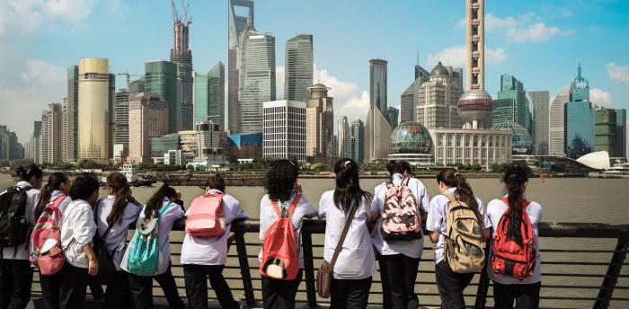 universités de chine