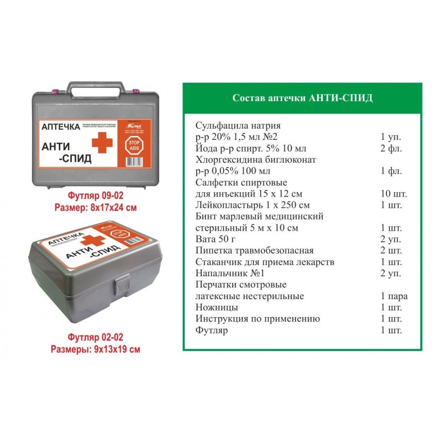 composition détaillée de la trousse de secours