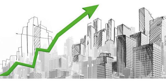 méthodes d'évaluation de la performance du système