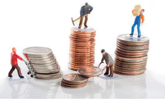 surtaxes et indemnités de salaire