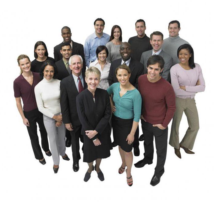 les règles de comportement des personnes dans la société est