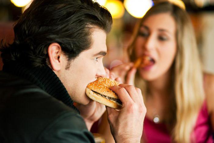 burgers at home Moscow