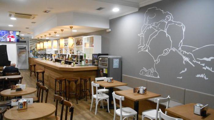 comment promouvoir les manières de café