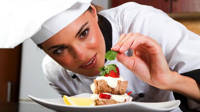 équipement pour le pâtissier