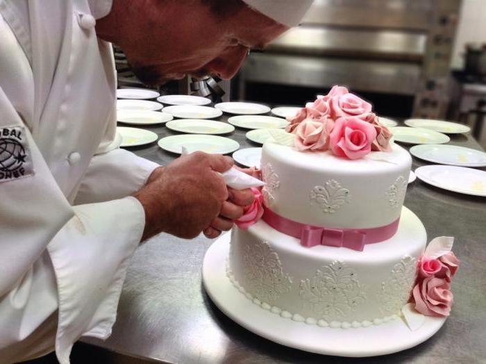 devoirs du confiseur
