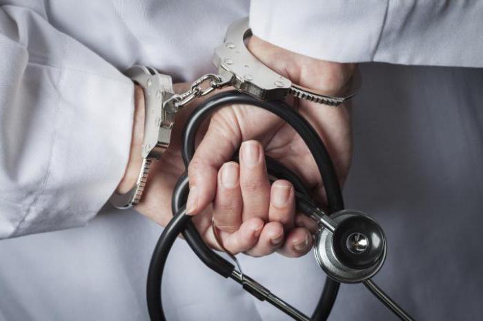 death due to doctor negligence