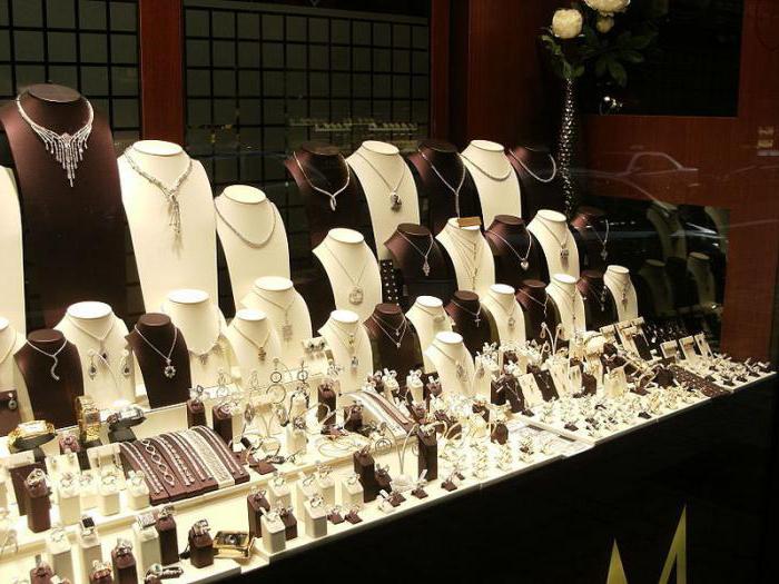 franchise de bijoux lumière du soleil