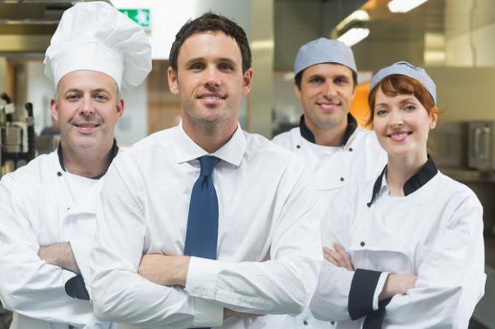 devoirs de directeur de salle de restaurant