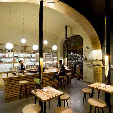 bénéfice de franchise de magasin de thé