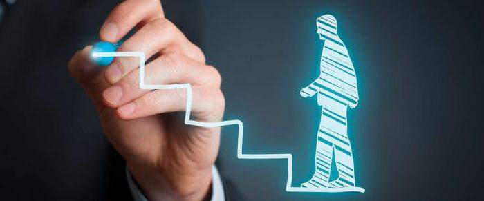 comment devenir un directeur financier à partir de zéro