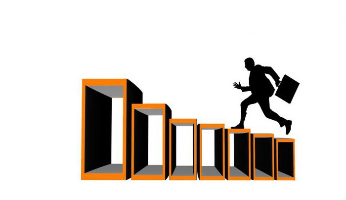 comment devenir des directeurs financiers