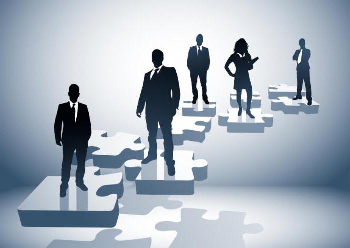 qualités personnelles d'un entrepreneur