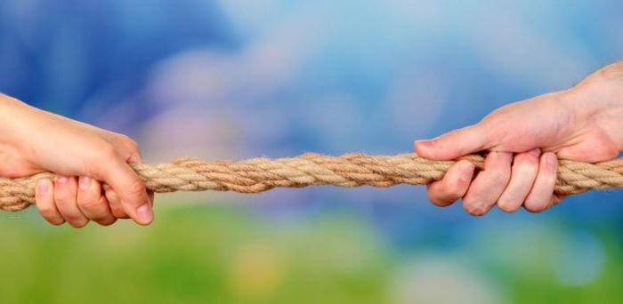 le rôle de la concurrence dans le développement des entreprises