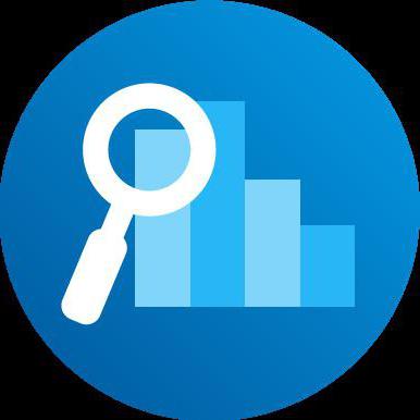 organisation du contrôle marketing