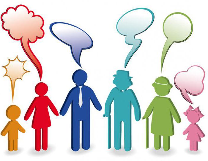 changement de la demande des consommateurs